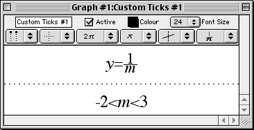 A custom ticks window displaying a complex specification